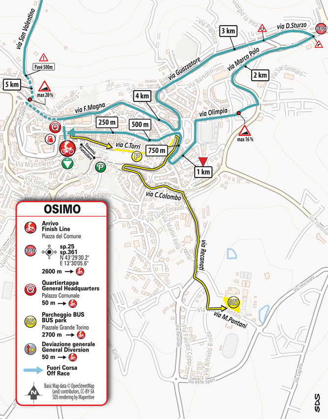 Arrivo/Finish Tappa 6 Tirreno-Adriatico 2023